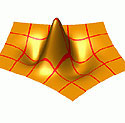 Bicubic Subdivision-Surface Wavelets (Image 2) - Thumbnail