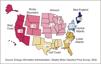 Figure 2 shows motor gasoline prices, by regions of the United States, at retail outlets for 2002 average regular grade gasoline. 