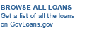 Browse All Loans