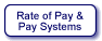 Rate of Pay & Pay Systems