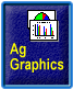 Agricultural charts and map