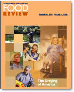 Cover of FoodReview. Click to go to the entire publication.