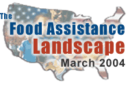 Food Assistance Landscape cover image.