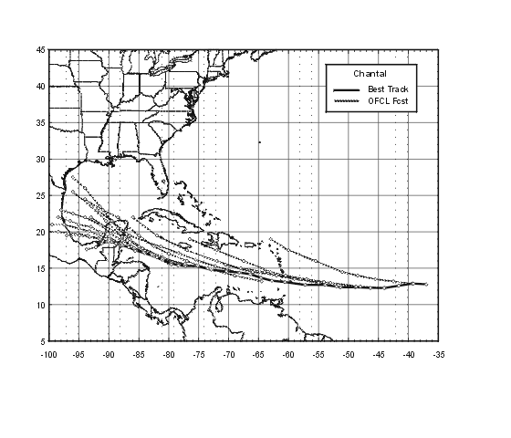 Selected (0000 and 1200 UTC) official track forecasts for Tropical Storm Chantal