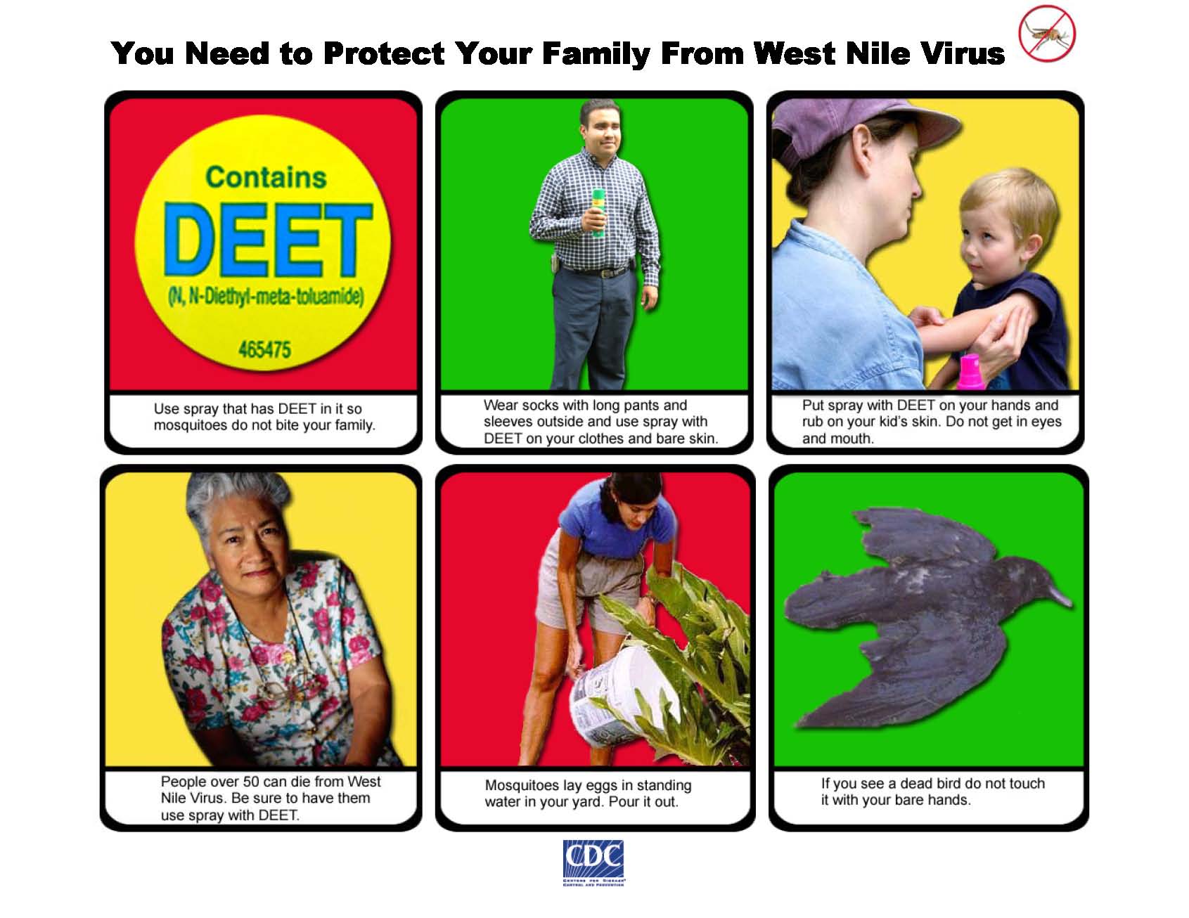 You Need to Protect Your Family From West Nile Virus Poster