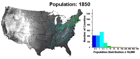 Figure 2-2 Population, 1850.