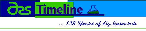 Title: ARS Timeline...138 Years of Ag Research
