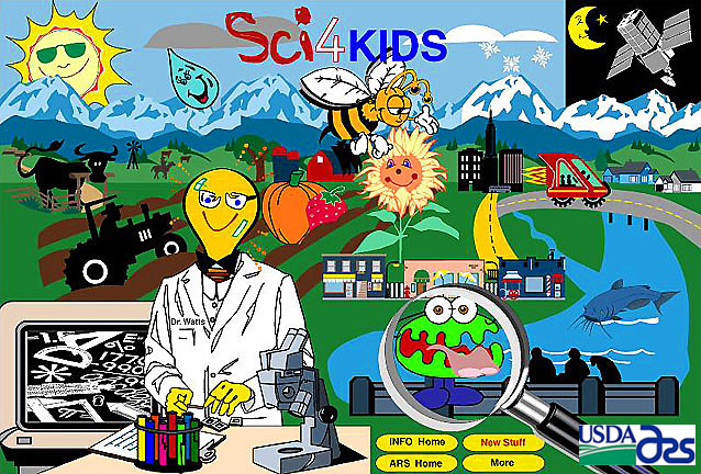 Mapped image showing Dr. Watts, the Sci4Kids guide, before a landscape of objects that link to stories about science