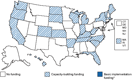 CDC Funding for Coordinated School Health Programs, Fiscal Year 2004