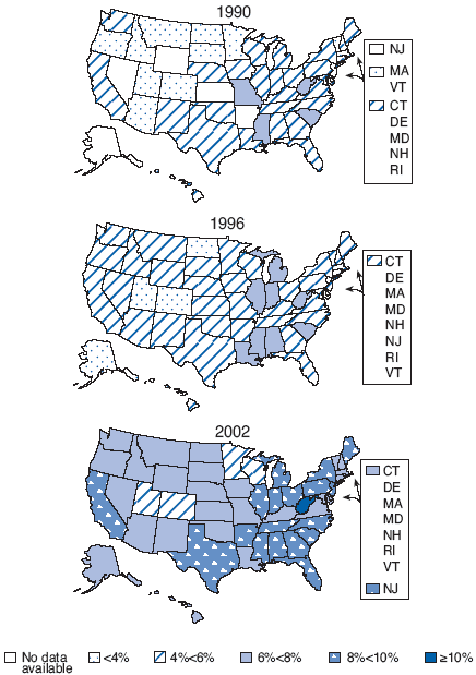 This series of US maps shows the Percentage of Adults with Diagnosed Diabetes