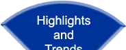 To Highlights and Trends Content