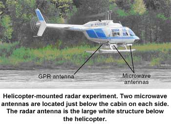 [Photo of helicopter-mounted radar experiment]