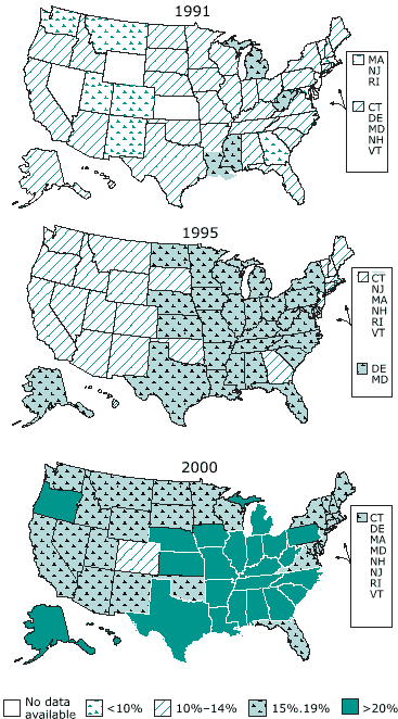 Percentage of Adults Who Are Obese,* by State. Click below for text description.