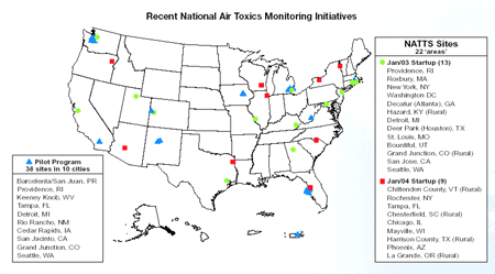 Recent National Air Toxics Monitoring Initiatives