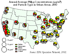 Annual Average PM2.5 Concentrations (g/m3)