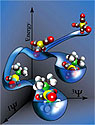 When light strikes an organometallic complex an electron can be excited into a higher energy state.  In this particular complex a molecule of carbon monoxide leaves the organometallic complex because of this excitation.<BR>
<BR>
This work was supported by a grant from the National Science Foundation's Division of Chemistry.  Thumbnail