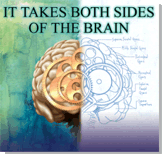 It takes both sides of the brain SEVC image