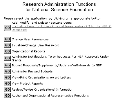 Research Administration Functions Menu