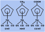 Diagram of chemical structure of compounds