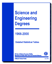 Science and Engineering Degrees: 1966-2000