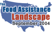 Food Assistance Landscape cover image.