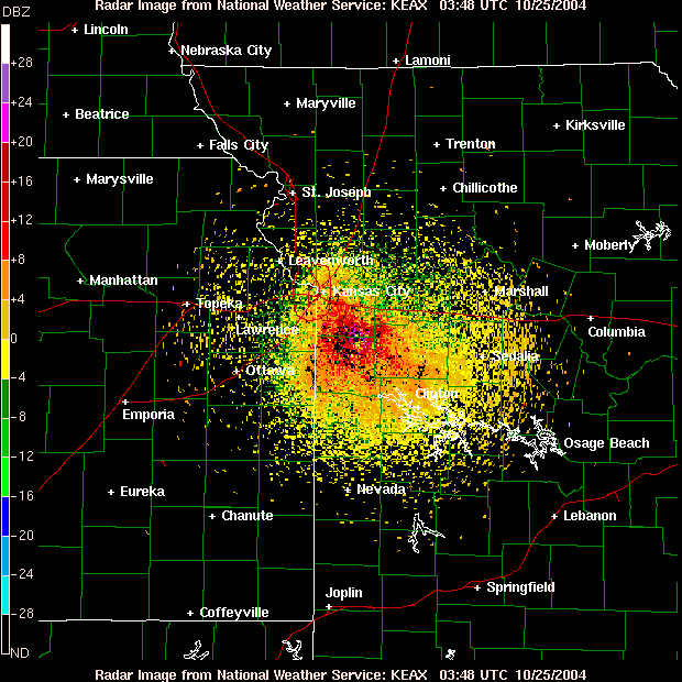Link to Kansas City MO Radar