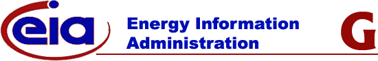 Energy Information Administration, Glossary Terms, Letter G