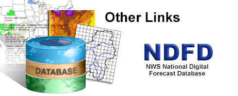 NDFD Other Lilnks banner graphic