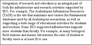 Text Box: Integration of research and education is an integral part of both the infrastructure and research activities supported by BIO. For example, The Arabidopsis Information Resources (TAIR) is the site that maintains and curates the fundamental databases used by all Arabidopsis researchers, as well as supporting a wide range of educational activities for students and teachers. Some BIO-supported infrastructure supports more students than faculty. For example, at many biological field stations and marine laboratories the ratio of student to faculty users is at least 20 to one.