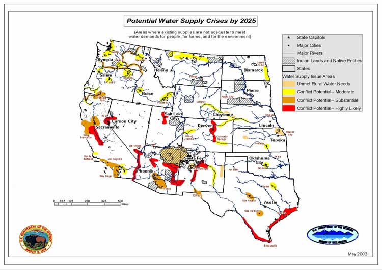 Water Supply Graphic