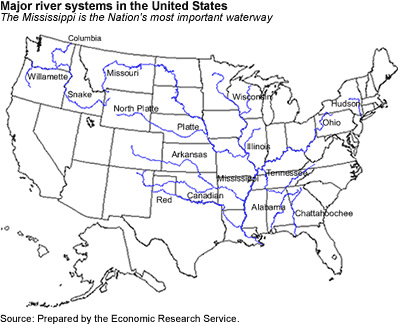 Map depicting major river system in U.S. The Mississippi is the Nation's most important waterway.