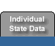 Individual State Data