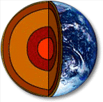 The earth's core