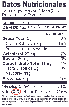 Etiqueta de leche descremada (2% de Grasas lacteas) con 30% de Valores Diarios nutricionales de Calcio marcado con un circulo.