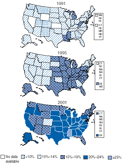 Maps showing the percentage of adults who report being obese,* by state