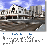 Virtual World Model
