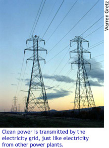 Clean power is transmitted by the electricity grid, just like electricity from other power plants. (Warren Gretz)
