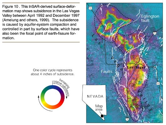 Figure 10. InSAR-derived surface-deformation map shows subsidence in the Las Vegas Valley between April 1992 and December 1997