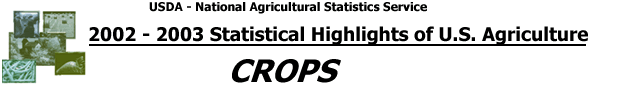 USDA  National Agricultural Statistics Service  2002- 2003 Statistical Highlights of U.S.  Agriculture - Crops
