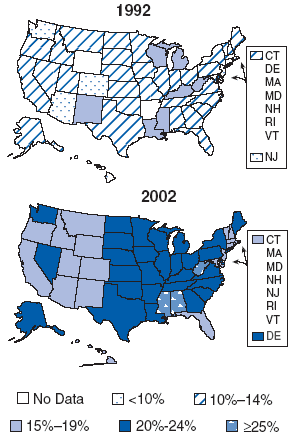 Two US maps showing Obesity Trends Among U.S. Adults