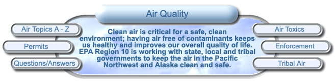Air Quality graphic - Clean air is critical for a safe, clean environment; having air free of contaminants keeps us healthy and improves our overall quality of life.