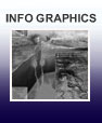 2004 1st Place Informational Graphics - Mt. Etna - David Fierstein, Felton, CA