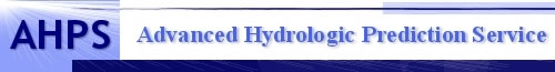 About Advanced Hydrologic Prediction Service