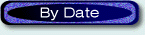 Display Messages By Date