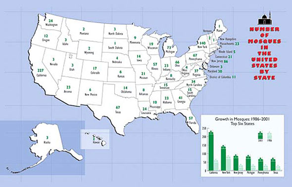 Where Do American Muslims Live?