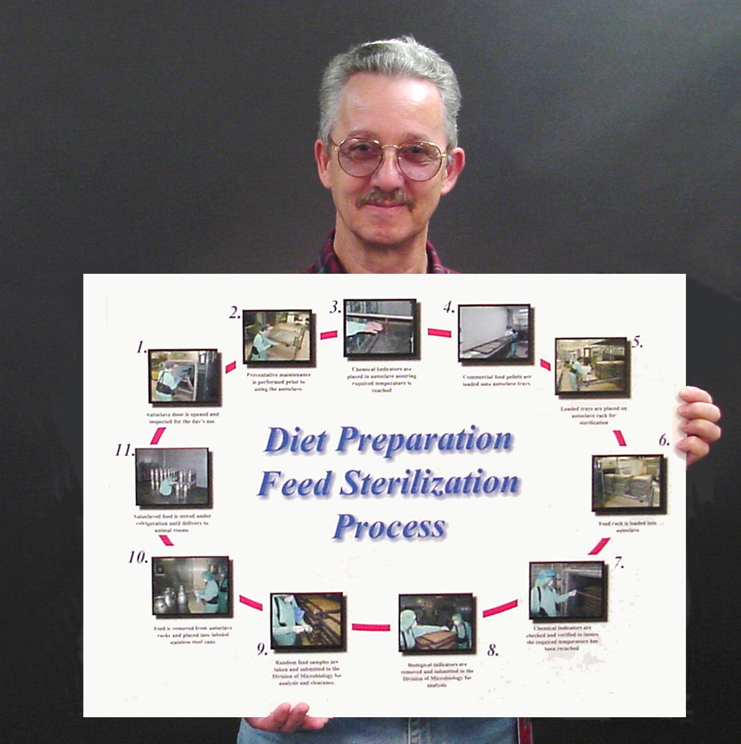 William Braswell, a NCTR diet preparation technician, displays his prize-winning poster. 