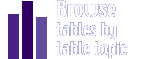 Browse Tables by Table Topic