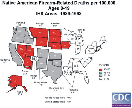 Map depicting Native American Firearm-Related Deaths per 100,000, ages 0-19, IHS areas, 1989-1998