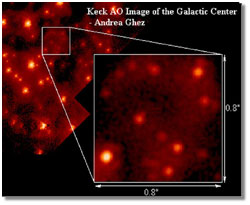 Keck AO image of Galactic Center, Andrea Ghez