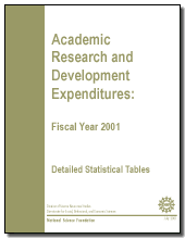 Academic Research and Development Expenditures: Fiscal Year 2001